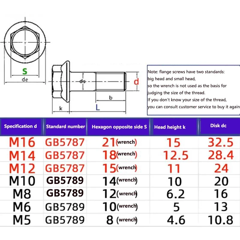 8.8 아연 도금 육각 플랜지 볼트, 육각 벨트 패드, 전체 스레드, 부분 스레드, GB5789, M5, M6, M8, M10 등급