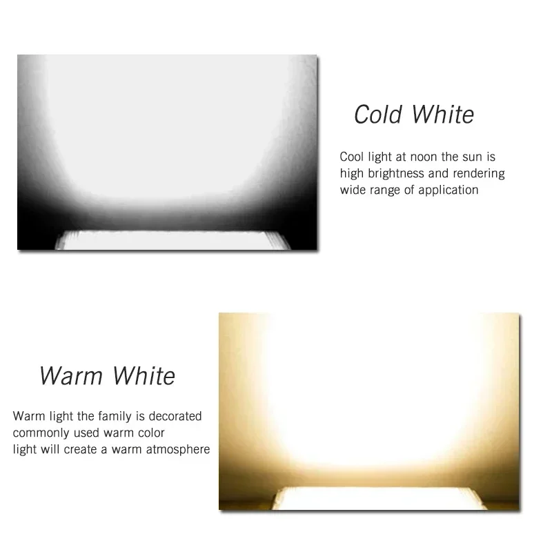 LED Flood Light 50/100/150W Outdoor Wall 220V IP65 Waterproof Square Spotlight