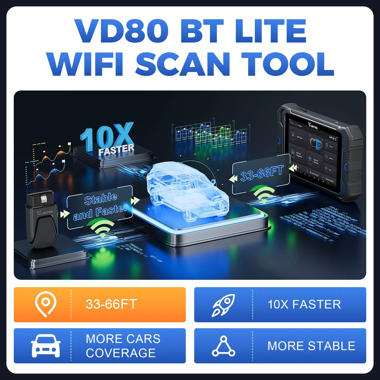 VDIAGTOOL VD80 BT LITE Car Diagnostic Tool Wireless Key Programming OBD2 Scanner 28+ Resets ECU Coding Bi-directional CANFD DOIP 4