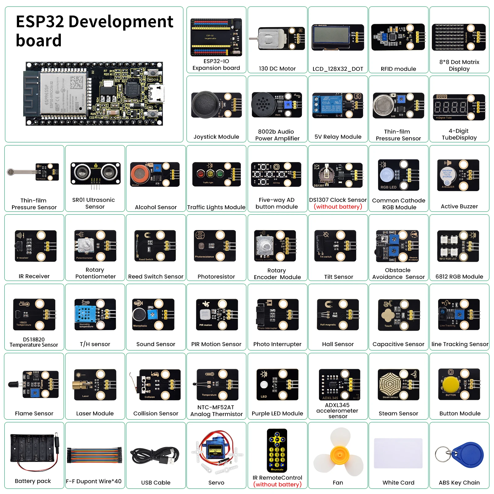 dsc-products