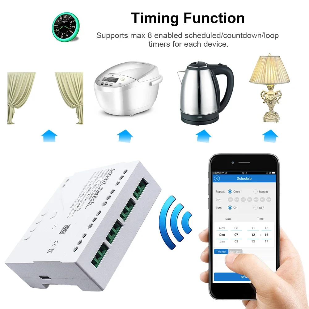Tuya Wifi RF 4 Channel Module 85-265V Smart Switch Tuya Zigbee Garage Door Switc