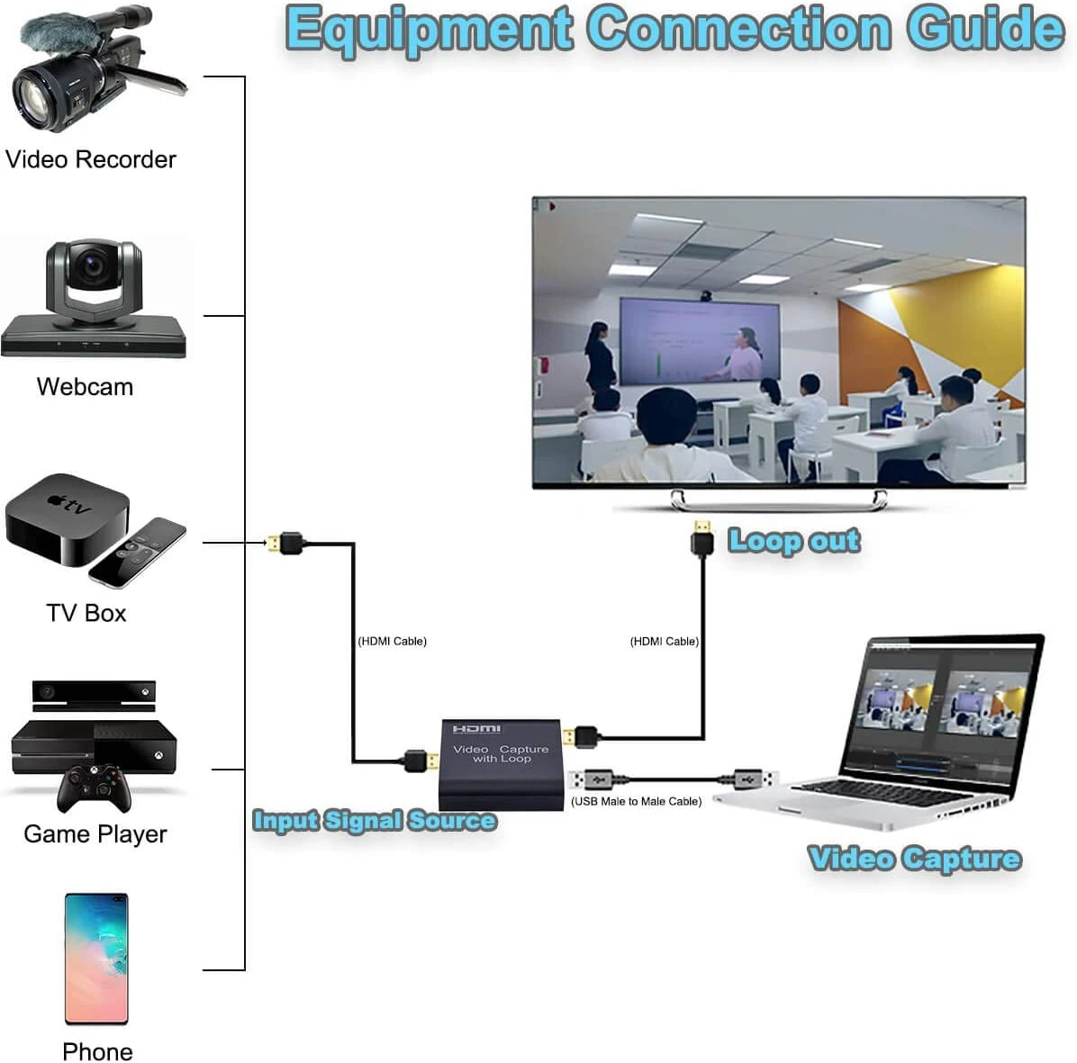 Nku  ĸó ī, PC ǻ  ̺ Ʈֿ  ׷ ڽ, 4K HD ҽ USB 2.0,  , 1080P, 720P, 30Hz