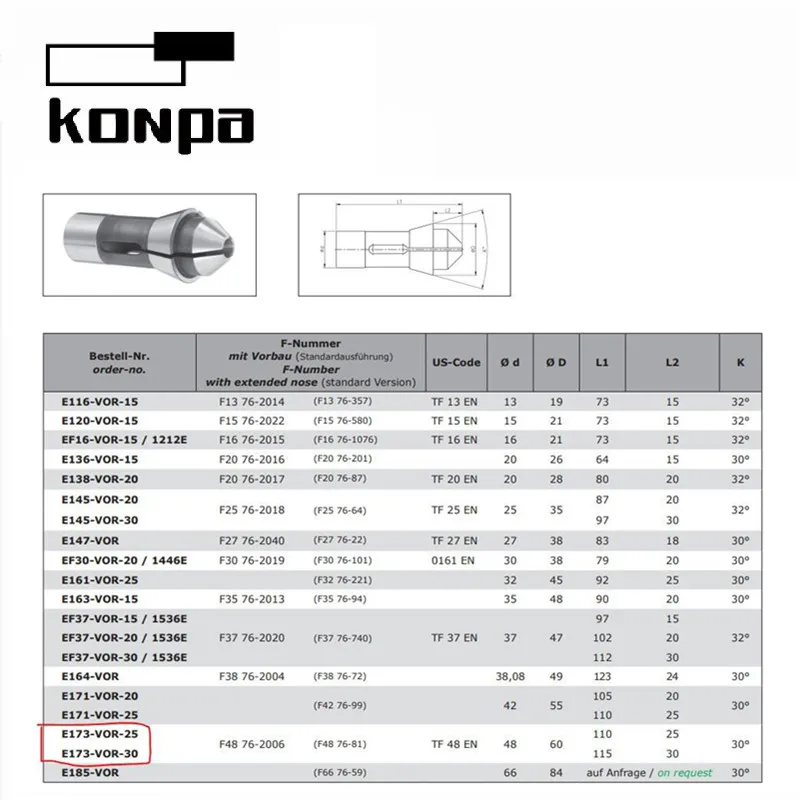 

Customized Collet 173E-VOR-30 Round Hole 25mm 15mm and 171E-VOR-25 Round Hole 16mm 24mm 14mm 18mm