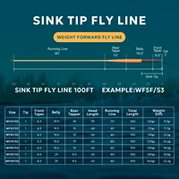 SF 100 FT Hi-Viz Fly Fishing Line Weight Forward Taper Fly Line Sinking Tip Line WF 3 4 5 6 7 8 9 WT IPS 3.5 2