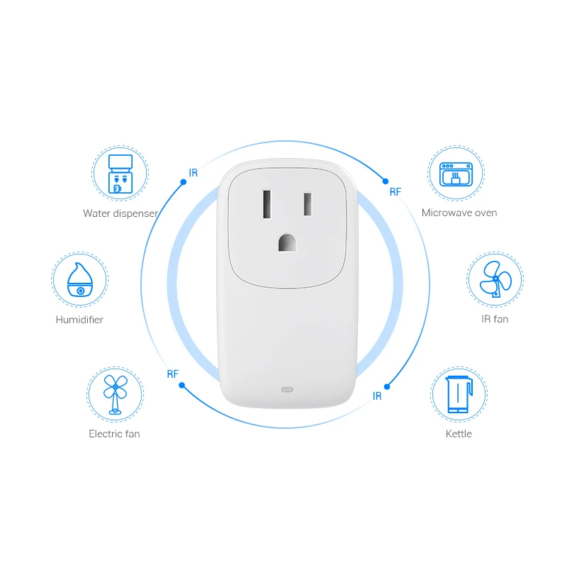 BroadLink SP4L US Wi-Fi 원격 제어 스마트 플러그 Wi-Fi 소켓 미국 스마트 소켓 Wi-Fi는 Alexa 및 Google과 함께 작동합니다.