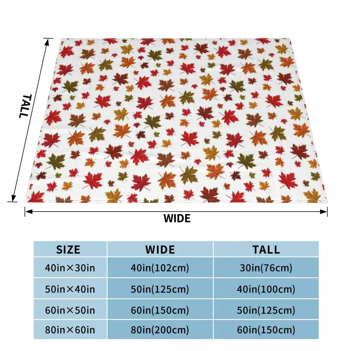 ��ǳ�� ���� ���, �� �ö��� ��Ƽ�� ������ ���, �̺� ���