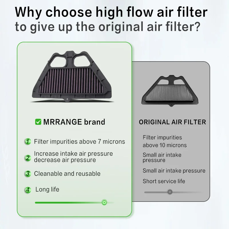 Motorcycle Air Filter Motorcycle Air Filter For KAWASAKI NINJA 250 300 400 ER6N ER6F Z750 Z800 Z900 ZR900 Z1000 Z1000SX
