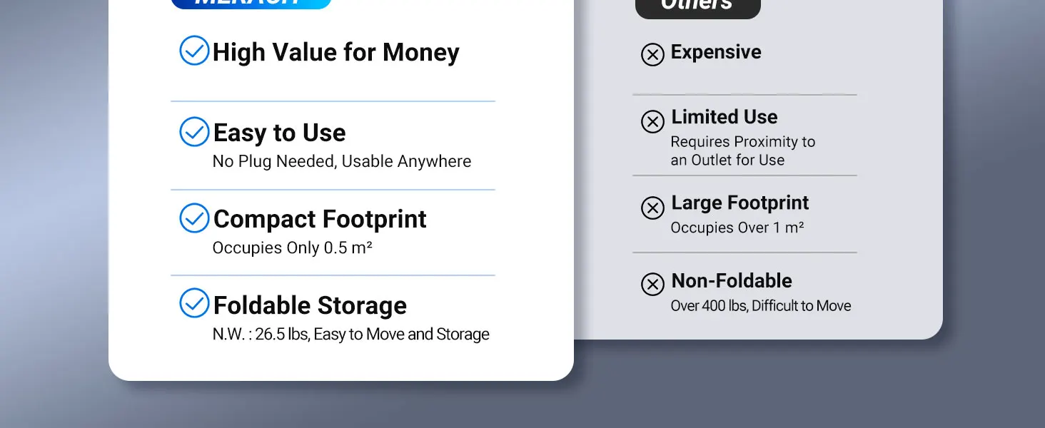 Description Picture 6 of itemStair Stepper for Home Gym Exercise, New Version Vertical Climber Machine for Full-Body Workout, Compact Folding Cardio Exercise