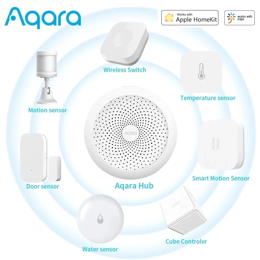 Aqara Motion Sensor Smart Human Body Sensor Body Movement Wireless ZigBee Wifi Gateway Hub Smart Home For Xiaomi APP Homekit images - 6