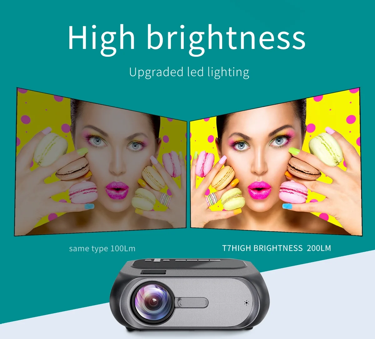 Projecteur LED haute luminosité T7 720P, lecteur multimédia HD