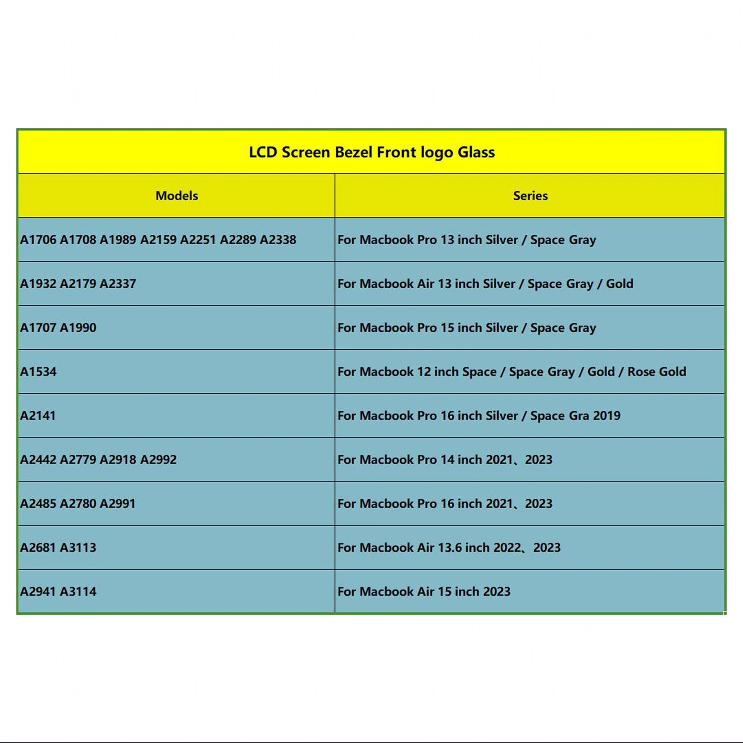 LCD Screen Bezel New LCD Screen Glass Trim Bezel Front Cover For MacBook Air 13" A1932 A2179 A2337 Years