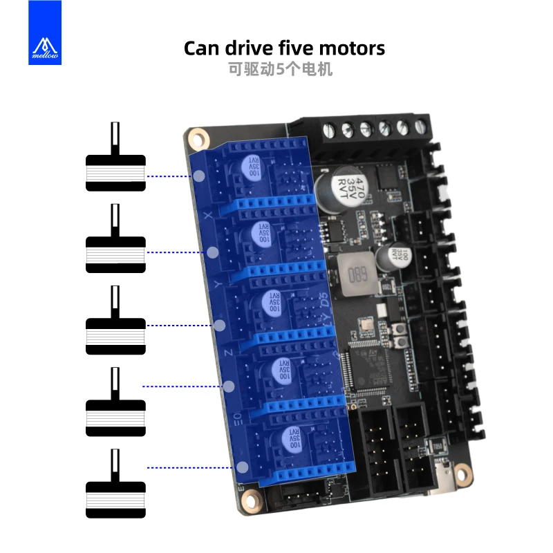 Mellow Axis Fly d5 V1.0 Board Placa de Controle de 32bit Klipper Firmware Tmc2209 Uart Peças da Impressora 3d para Ender Voron0.1 0.2 - Imagem 5
