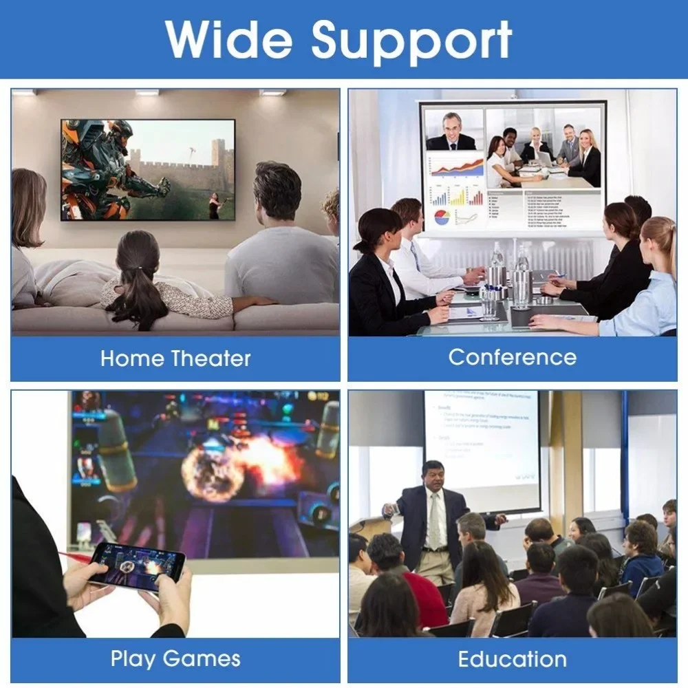 USB C to HDMI Adapter Type C Digital Adapter 4K Sync Screen Connector 2 in 1 For iPhone 16 pro Max For iPhone to HDTV Projector