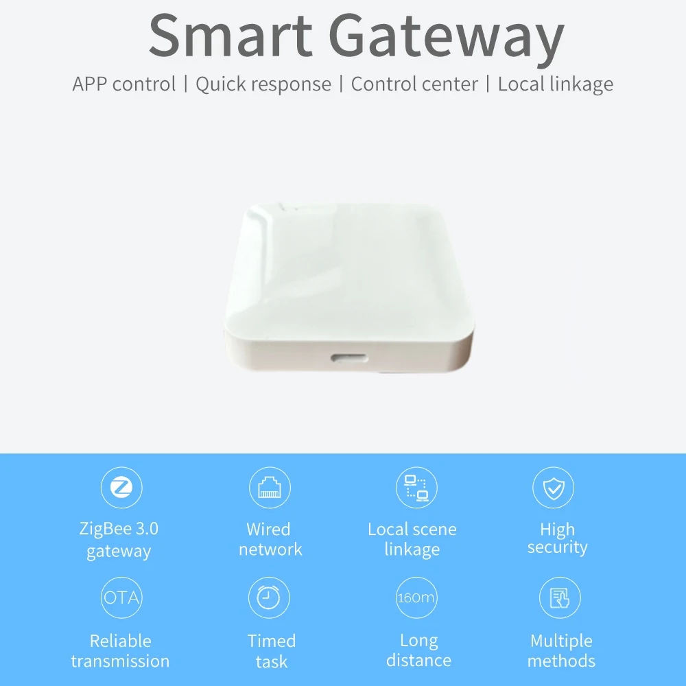 Multi-mode Smart Gateway ZigBee Bluetooth Mesh Hub Work with Tuya Smart App Voice Control Alexa Google Home yandex