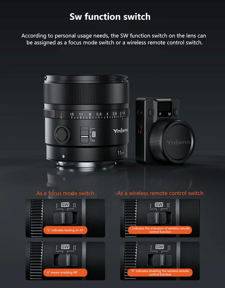 YN11mm F1.8S DA DSM WL APS-C Camera Lens Auto Focus Ultra Wide Angle Fixed Focus