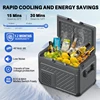 USA solar fridge and car mini fridge 220V 24V 12v and portable compressor car fridge freezer 4