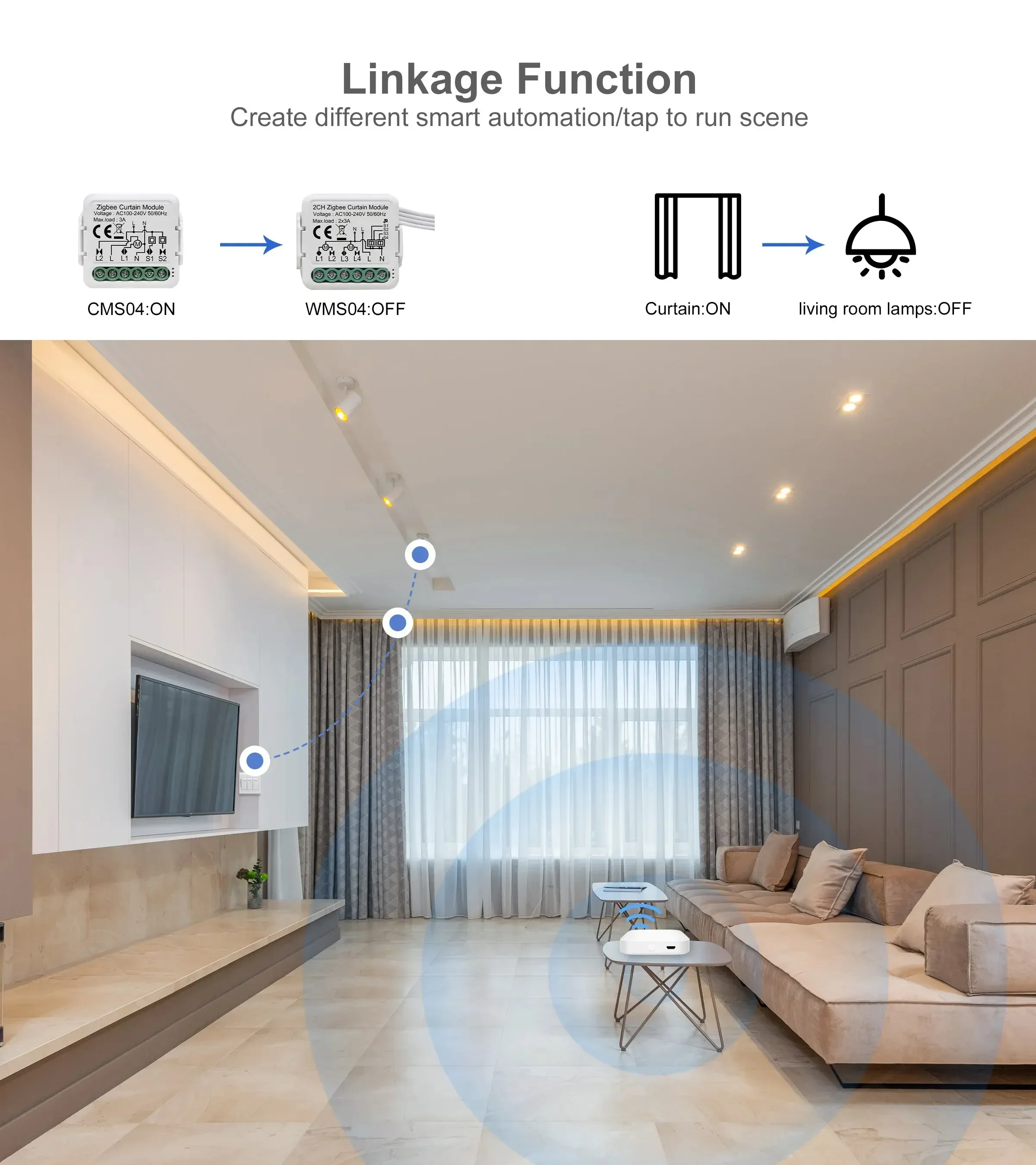 Tuya Zigbee Mini L2 Smart Switch Module 2 Way Control Breaker No Neutral Wire fo