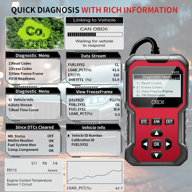 Car Obd2 Scanner Diagnostic Tool Code Reader Engine Fault Code Reader Scanner Can Diagnosis All Obd Ii in 1996 Agreement Car Scanning Tool 5