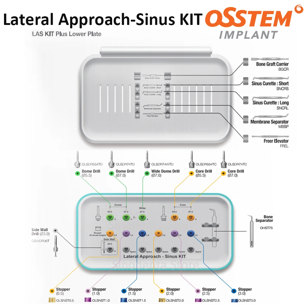Новый корейский боковой подъем OSS Kit, набор инструментов для стоматологических имплантов CAS/OneGuide/OneCAS/OneMS, используемый набор для стоматологических имплантов