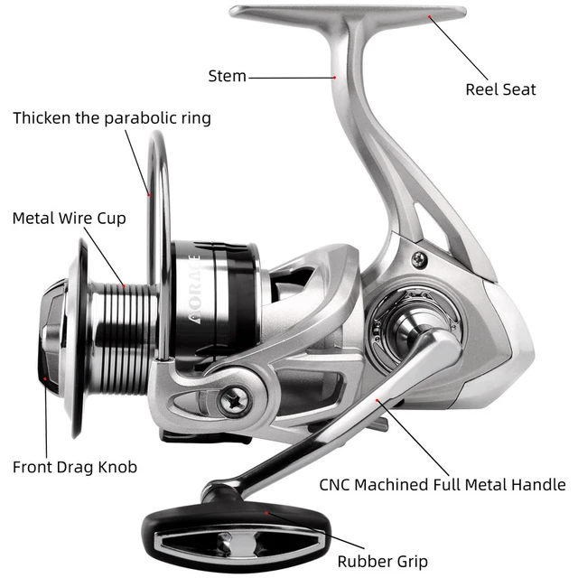 Aorace Spinning Fishing Reel 1000~6000 Series 5.2:1 Gear Ratio Spinning  Reel Max Drag 10kg Carp Fishing Reel for Bass Pike - AliExpress