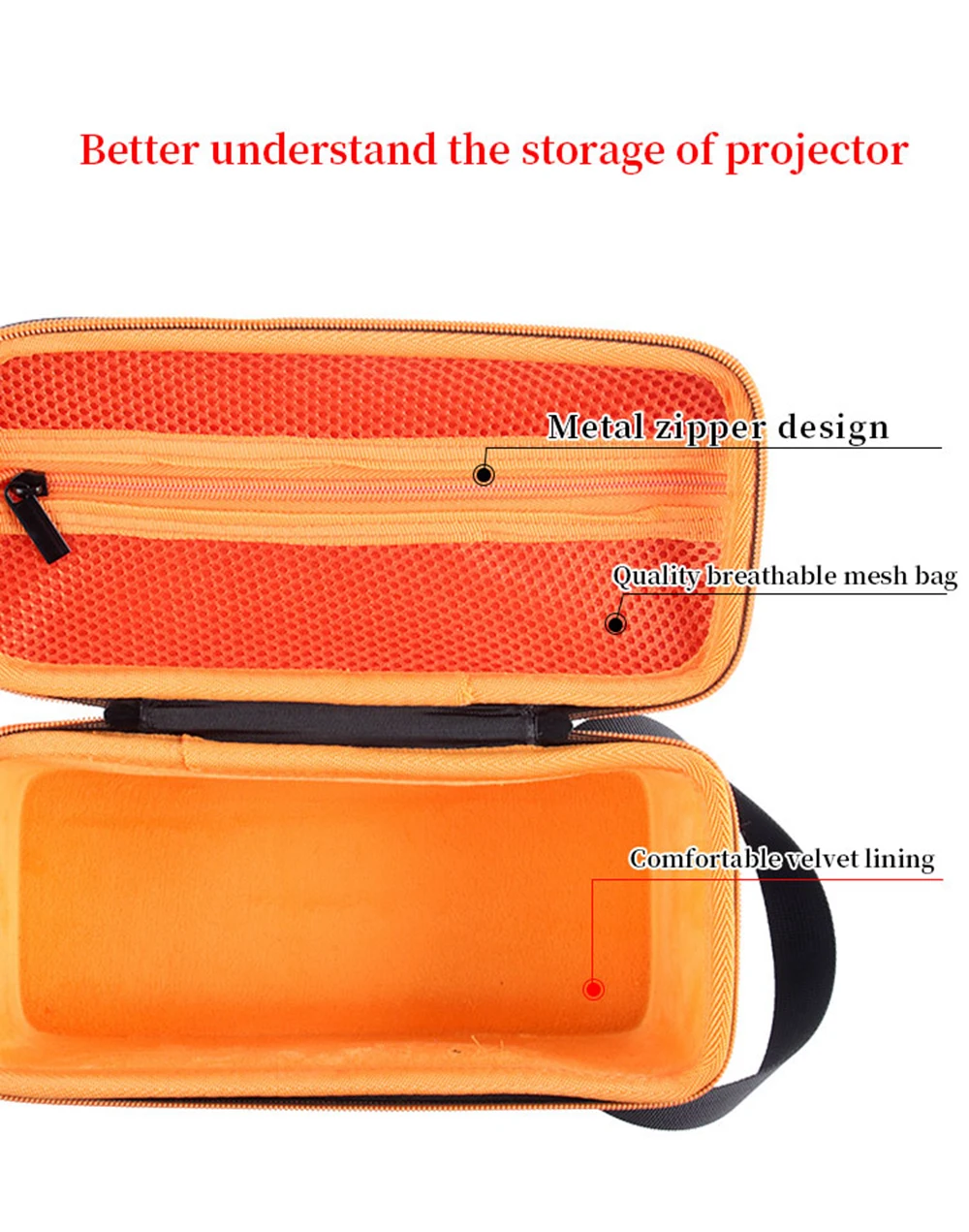 Hard Portable Bag for XGIMI Play5 Projector Box Play 5 Wear Resistance Compression Resistance Bags Travel Carrying Case