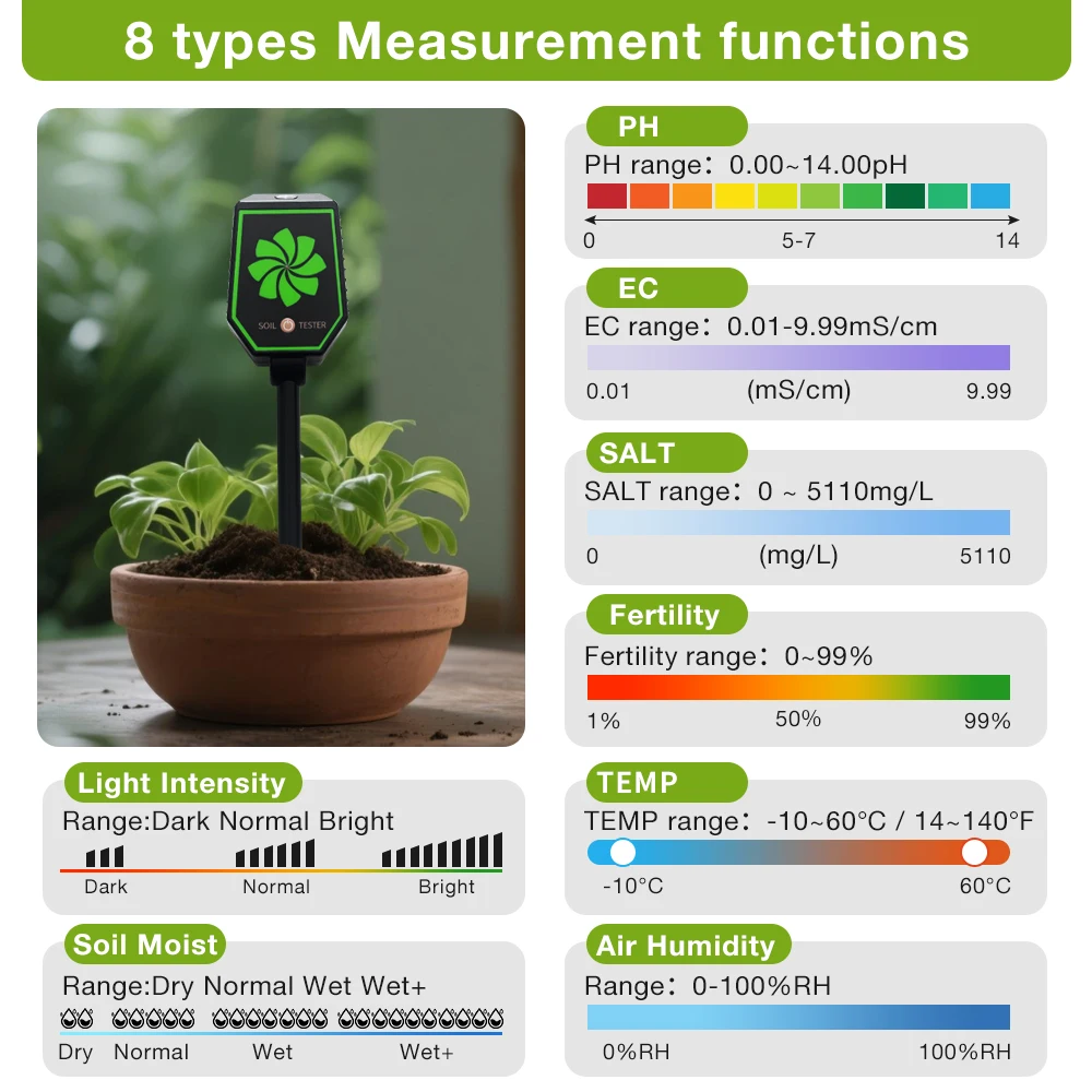Bluetooth 8 in 1 Soil Tester Meter App Control