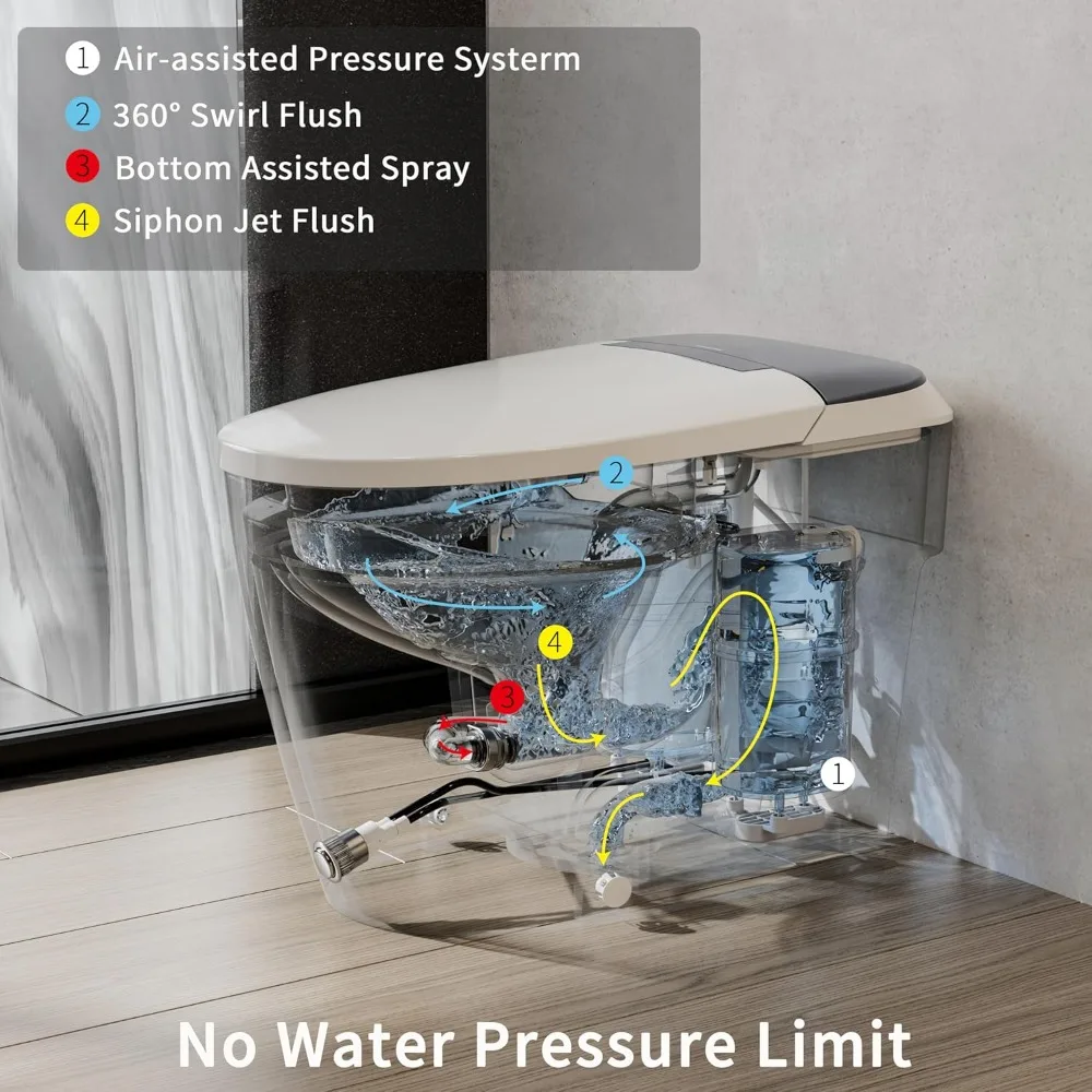 Non-electric One Piece Elongated Bidet Toilet for Bathroom, Built-in Air Pressure-Assisted System for Power Flush,Footkick Flush 2