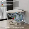 Non-electric One Piece Elongated Bidet Toilet for Bathroom, Built-in Air Pressure-Assisted System for Power Flush,Footkick Flush 2