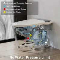 Non-electric One Piece Elongated Bidet Toilet for Bathroom, Built-in Air Pressure-Assisted System for Power Flush,Footkick Flush 2