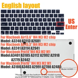 Premium Keyboard Cover with Touch ID for MacBook Air and Pro (2025) (US english)