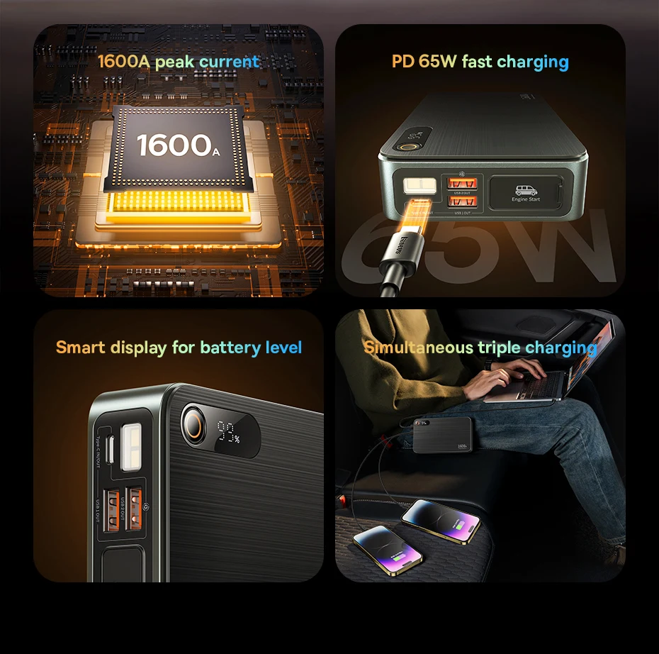 Baseus Super Energy Pro+ Car Jump Starter 1600A description image 2