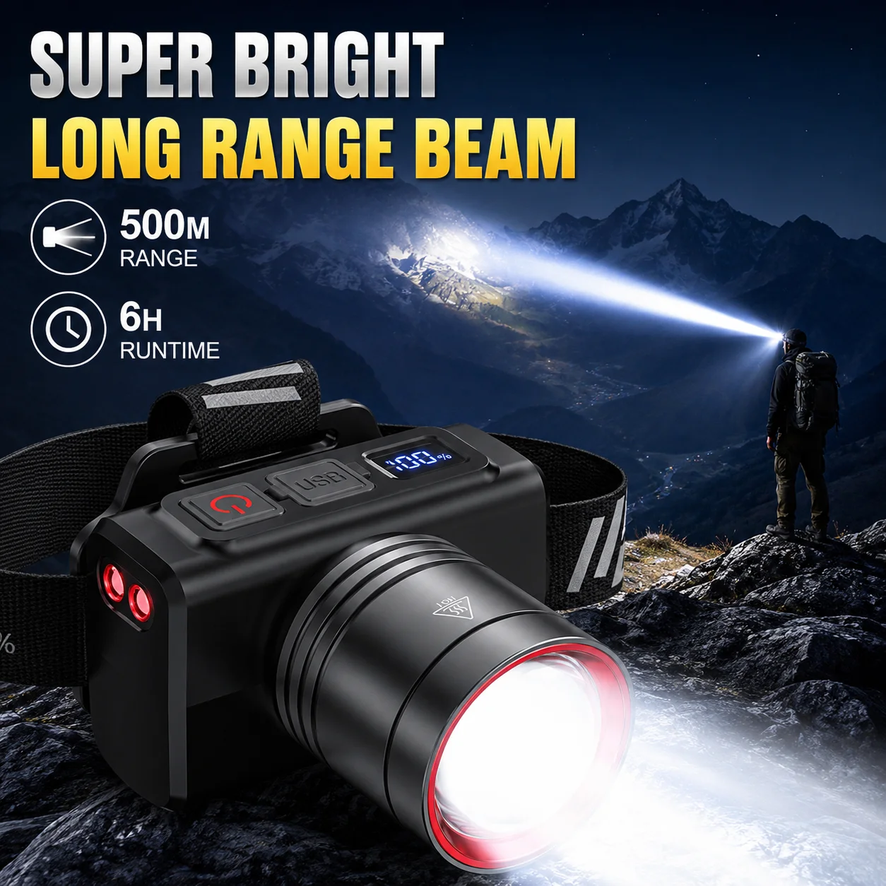 Frontale LED rechargeable zoomable étanche ultra-lumineuse - Excellence pour pêche et camping