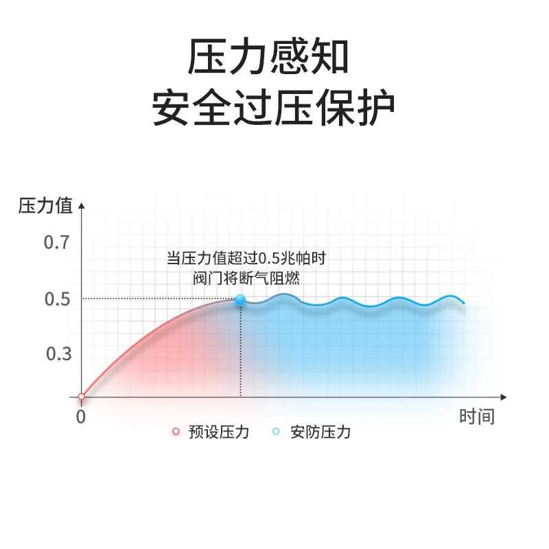 óũ ̴   970g ߿ ķ ⱸ  ȭ īƮ 뱤 ޴ ũ 