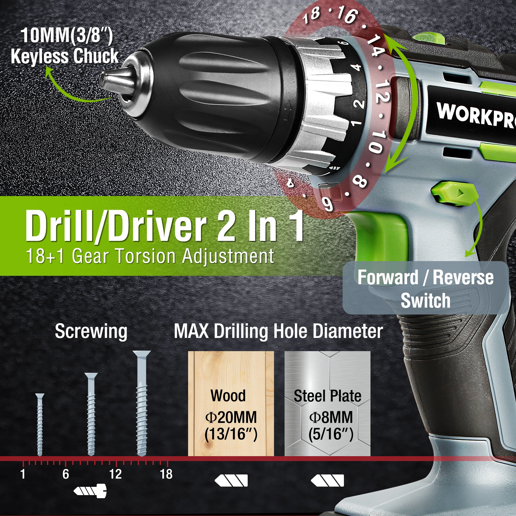 WORKPRO Li-ion Cordless Impact Screwdriver Set & Drill Driver Set 21PC including 20V 2 Fast Charging Batteries Power Tool cordless rotary tool