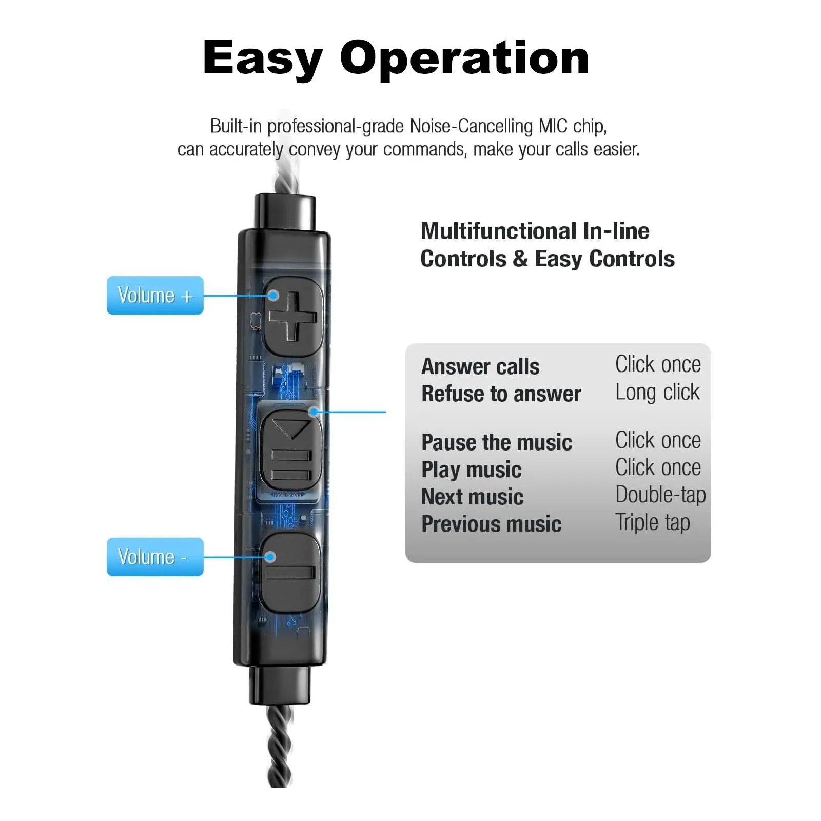 Open Ear Wired Headphones 3.5mm/Type-C  Air Conduction Earphones Not in Ear Sports Headset with Microphone for Running Learning