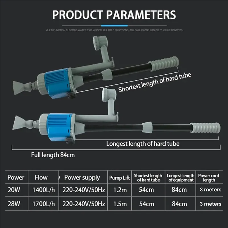Sa9f3cc9ecb204cac8f8a35db1b34b2b3R