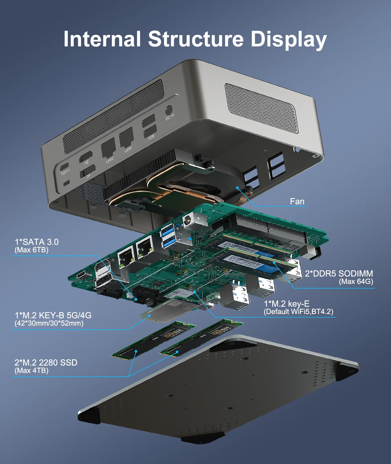 HYSTOU  ھ i7-1360P 13  i7 μ, ̴ PC DP HD-MI, DDR5  10/11  ǻ