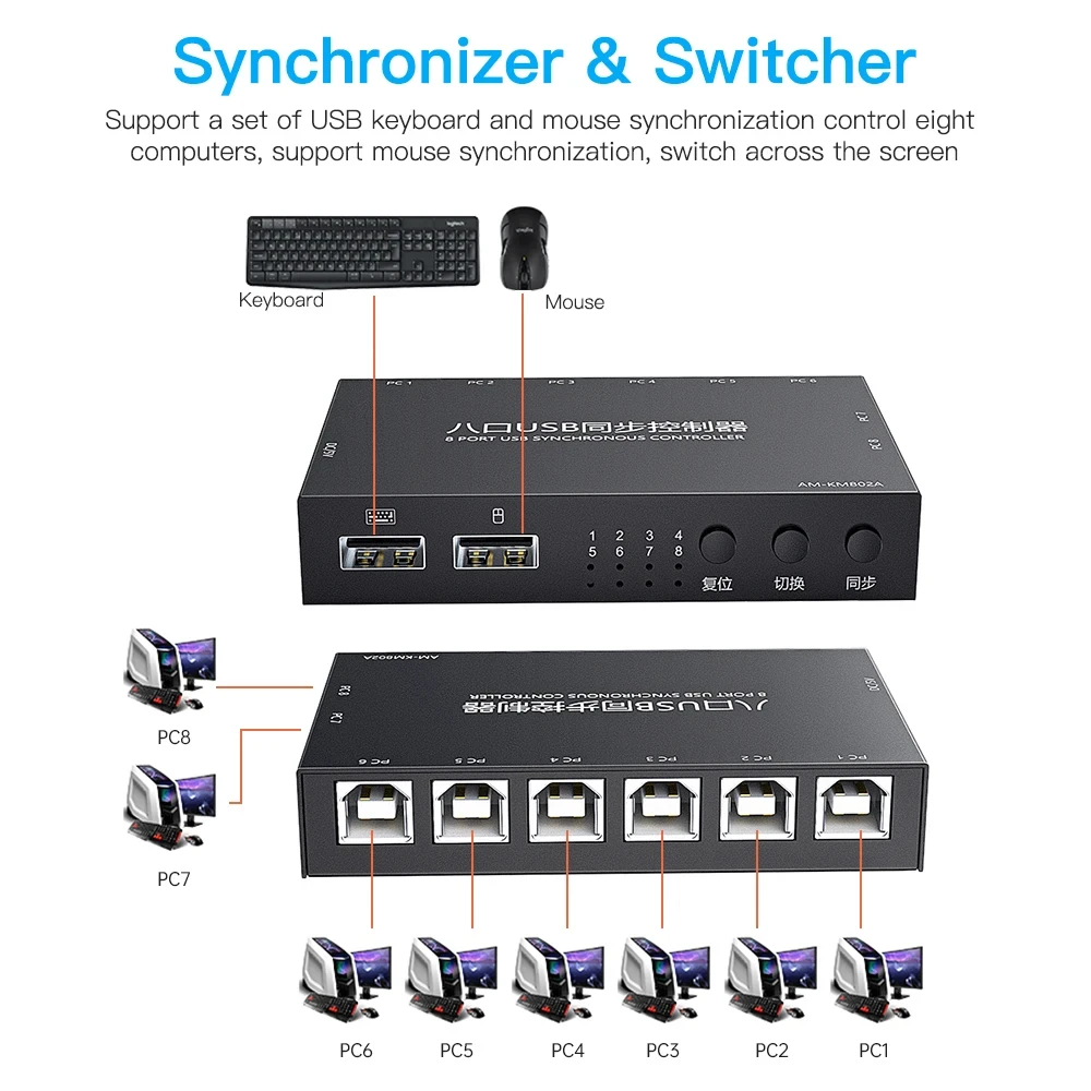 8port USB synchronizer switch network switch Game live screen splitter USB Synchronous Controller Adapter KVM Splitter Extender 2
