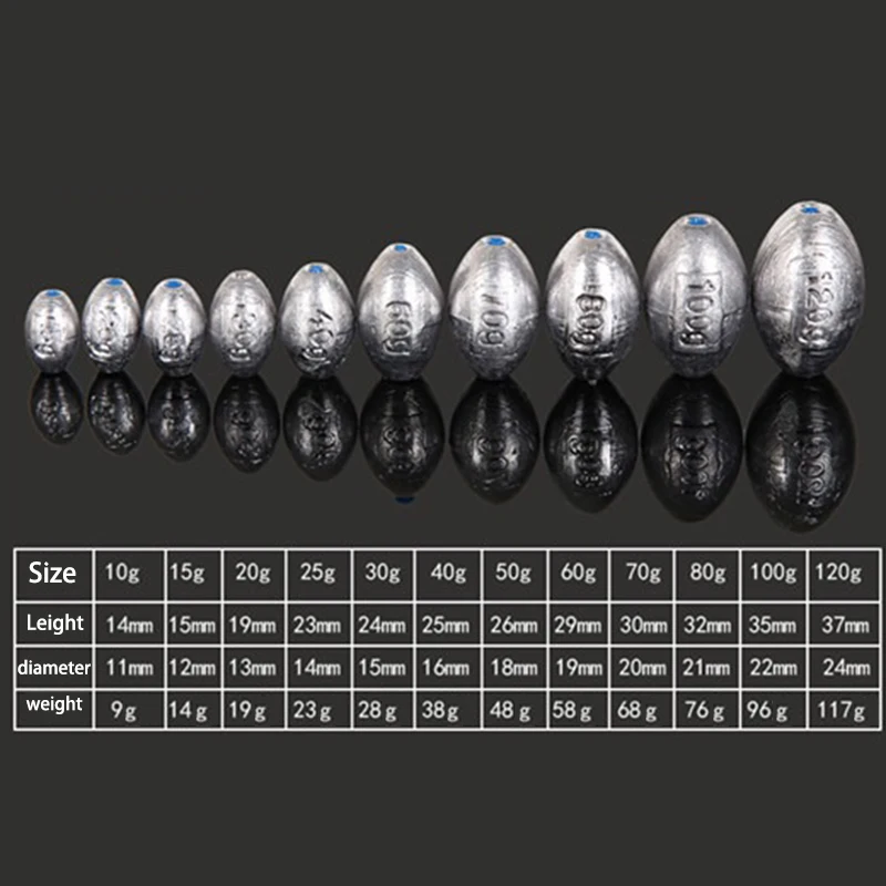 5pcs 2g-30g Fishing Weight Sinker Fishing Olive Shape Rig Sinkers