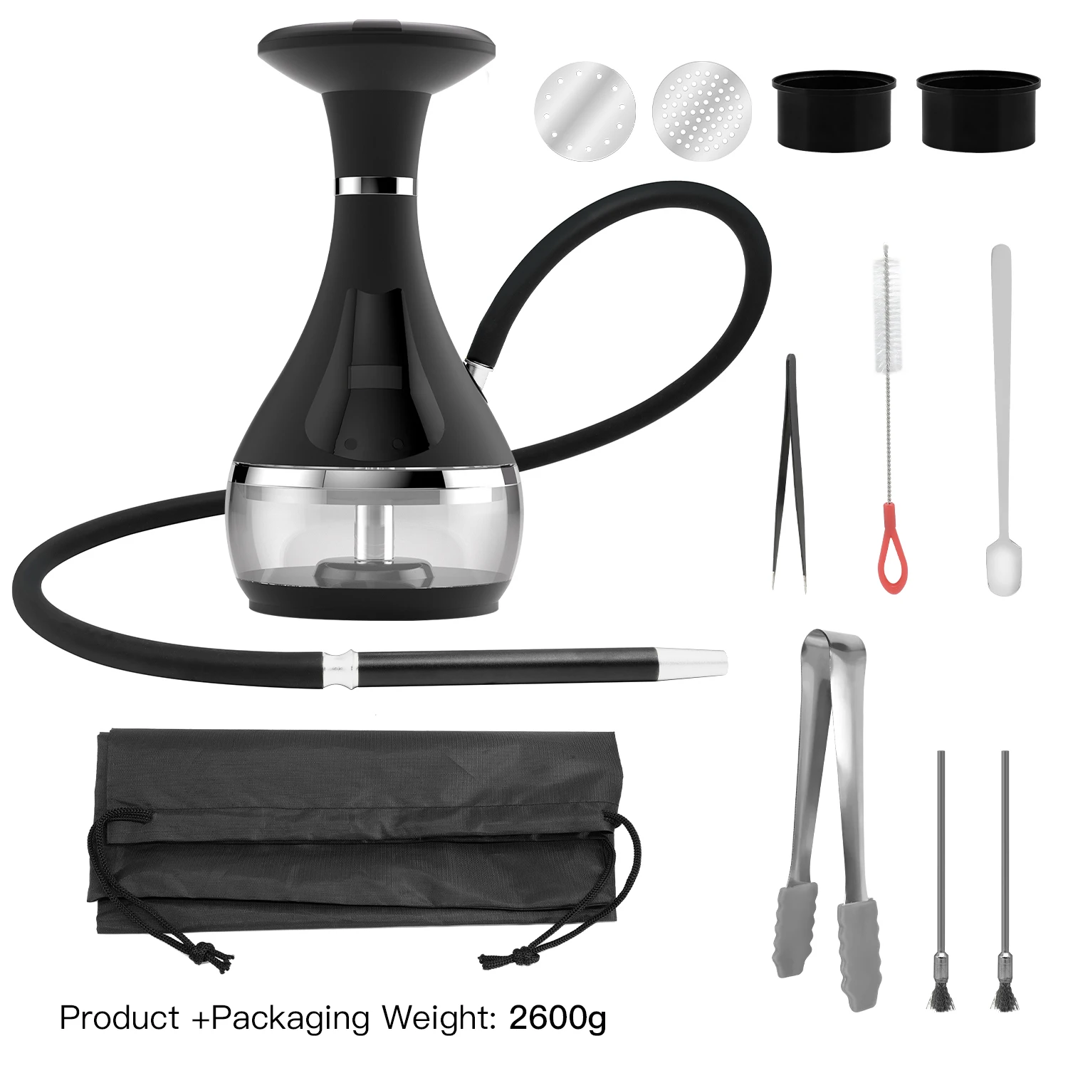 dsc-products