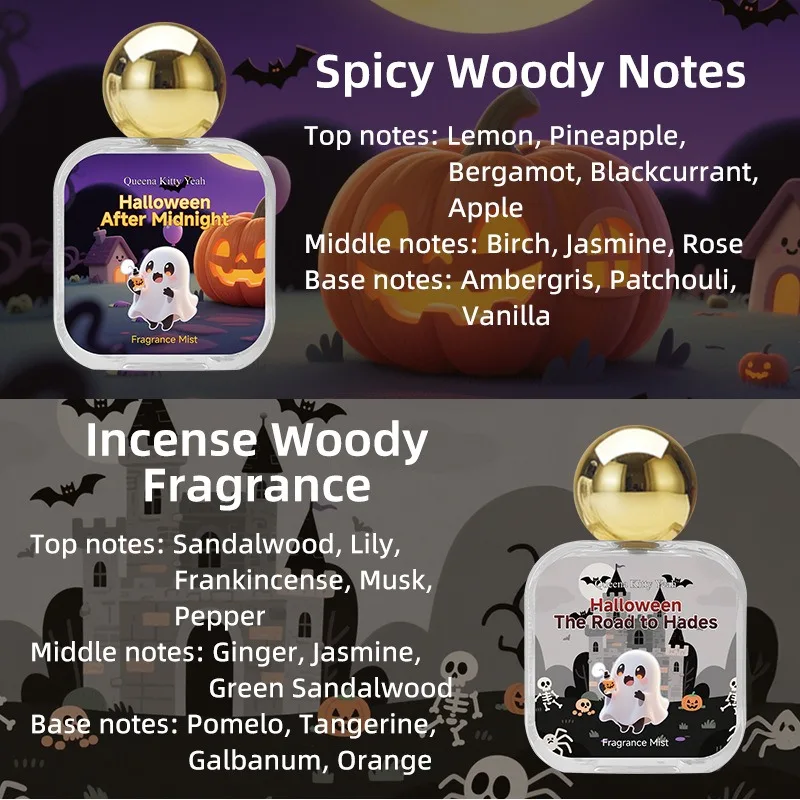 Elegant Luxury Eau De Parfum - Long-Lasting and Premium Fragrance Atmosphere