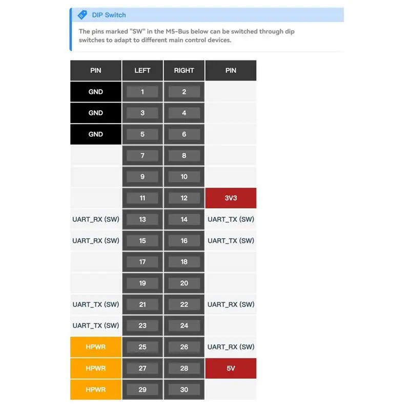 AI 지능형 오프라인 AI 어시스턴트용, 스마트 홈 음성 모듈 ASR 모듈 CI1302 칩, 마이크 내장 AEC