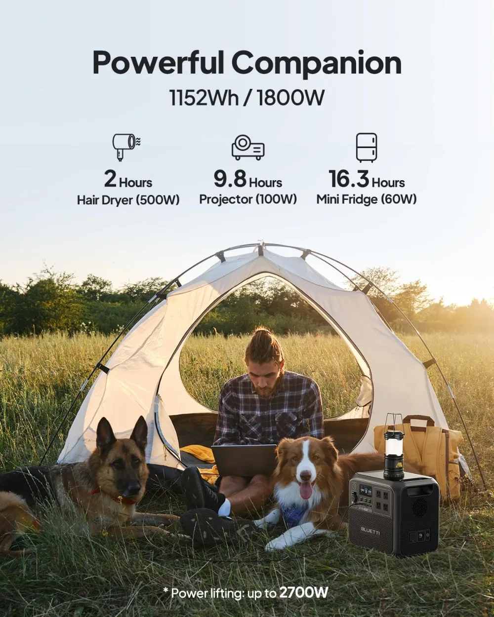 Portable Power Station,  Battery Backup w/ AC Outlets, 0-80% in 45Min, Solar Generator for Camping, Off-grid, Power Outage 2