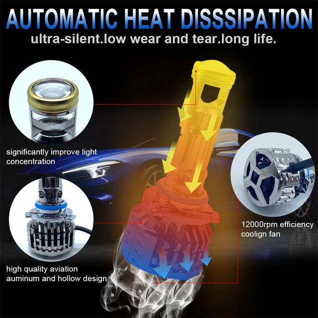 H7 Mini Projector Headlight Lens H8 H11 9005 HB3 9006 HB4 LED Car Lamp Automobles Bulb 70W Canbus 6000K 12V Turbo Fan Cooling. 2