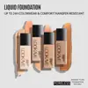 Long-Lasting Liquid Foundation Full Coverage, Natural Matte Finish, Moisturizing Concealer, CC Cream Base Makeup Tool 6