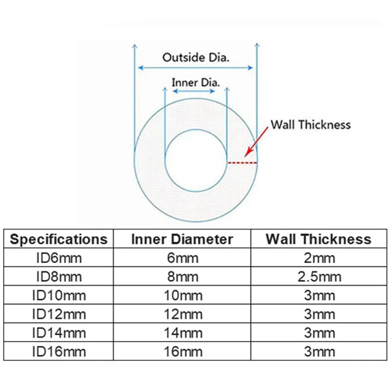 Fuel hose Double-layer Resin Car Fuel Hoses Pipe Diesel Oil Hose For Fuel Transfer ID 6mm 8mm 10mm 12mm