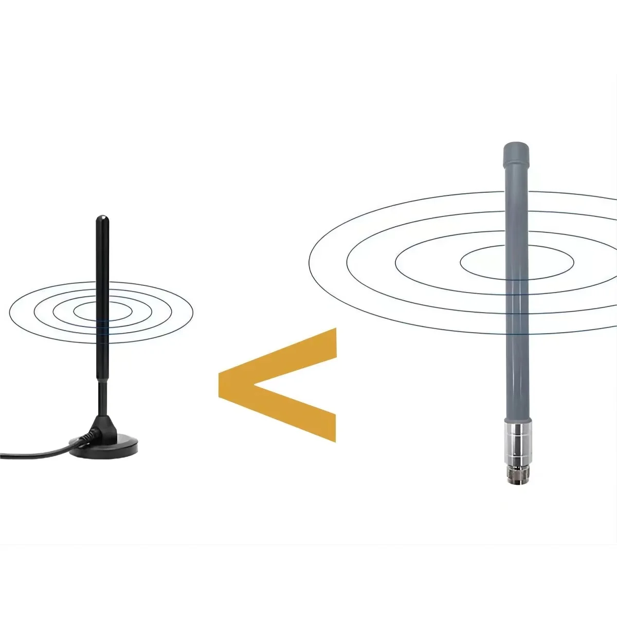 868MHz 915MHz LoRa Antenna N Male Omni Outdoor Fiberglass Waterproof Lorawan 915