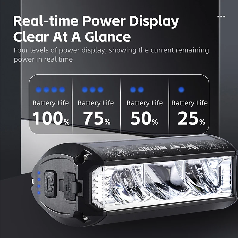 WEST BIKING High Brightness Bicycle Light 1750 Lumen IPX4 Waterproof Type-C Charging Cycling LED Flashlight MTB Road Bike Light