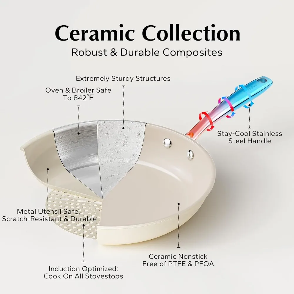 Nonstick Frying Pans Set, Ceramic Pan Skillet, Non Toxic Pans for Cooking, 8" 9.5" 11" Ceramic Frying Pan Set PFAS & PTFE & PFO