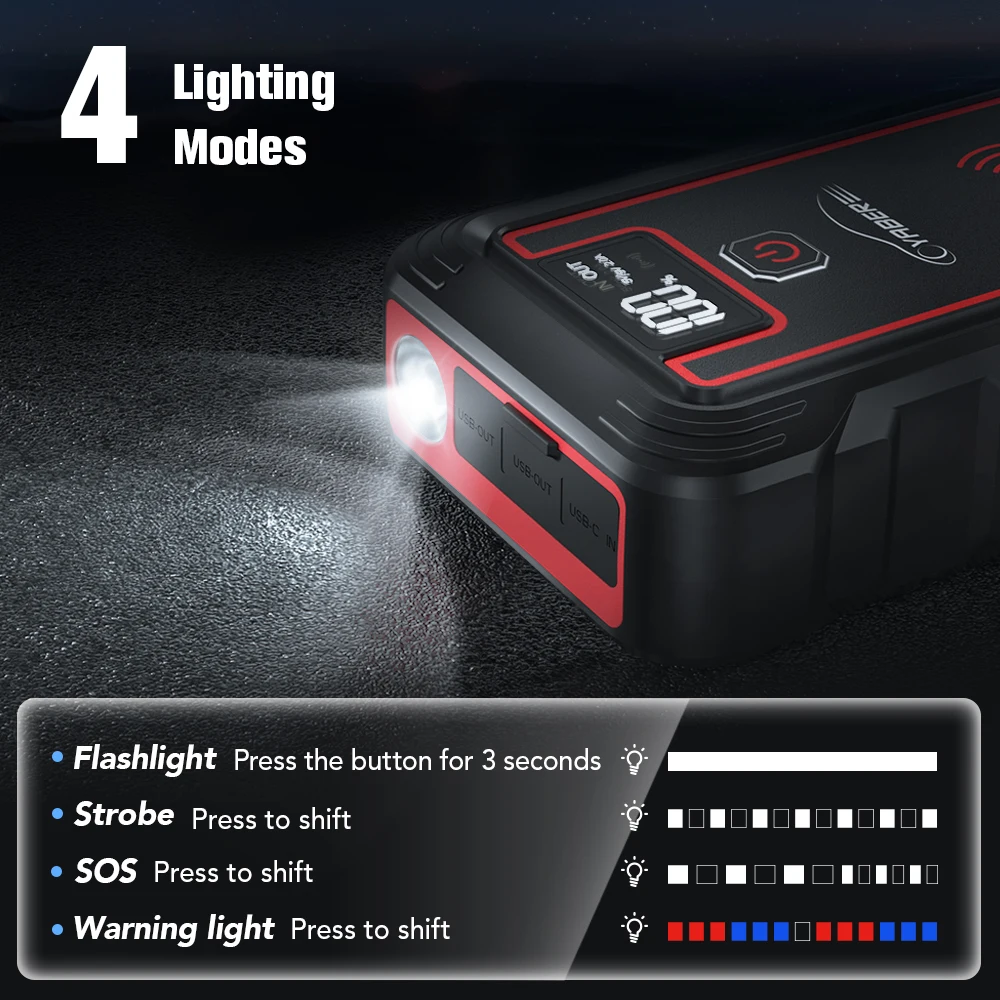 Yaber Power Bank 23800mAh 2500A Jump Starter 12V Portable Power Station Emergency Battery Charger for Cars Auto Booster Starters